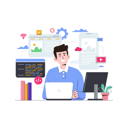 Responsive Image